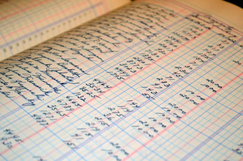 Fundamental Analysis: The P/E Ratio